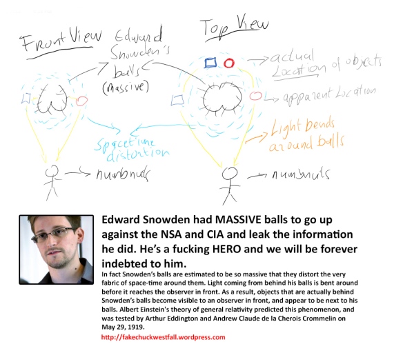 Edward Snowden has MASSIVE balls